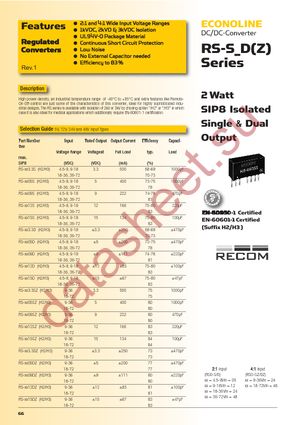 RS-0512S datasheet  